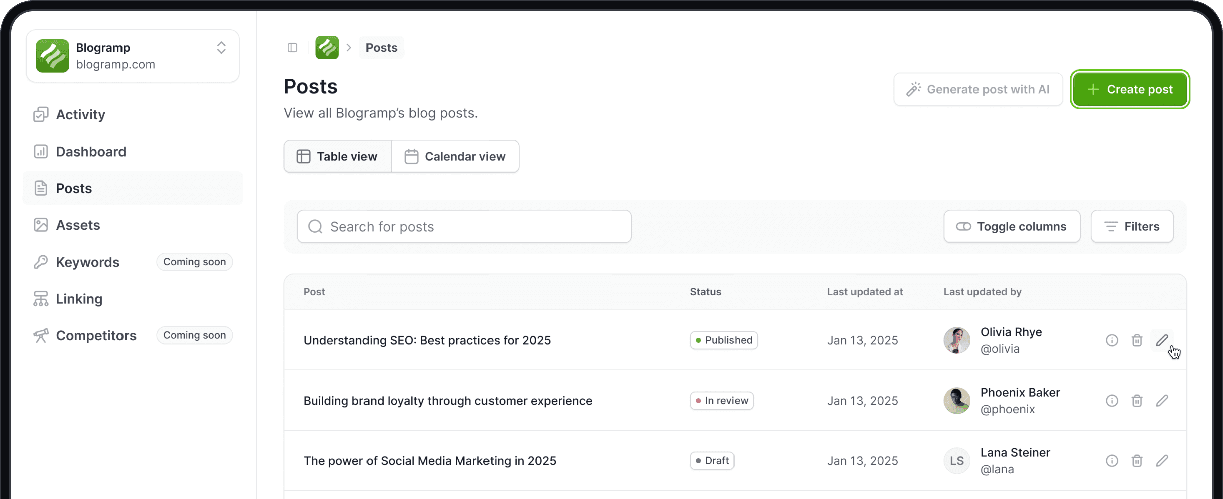Image of Blogramp's posts page inside dashboard.
