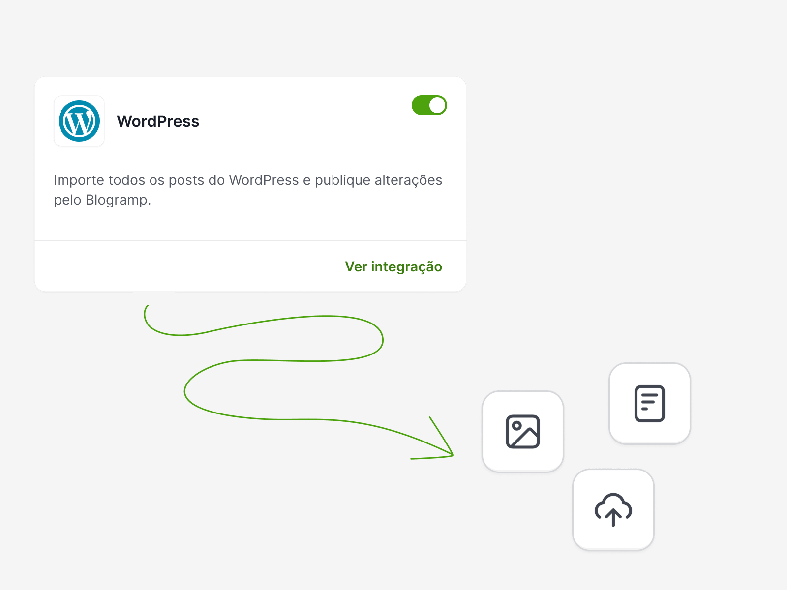 Imagem de exemplificação da integração com o WordPress